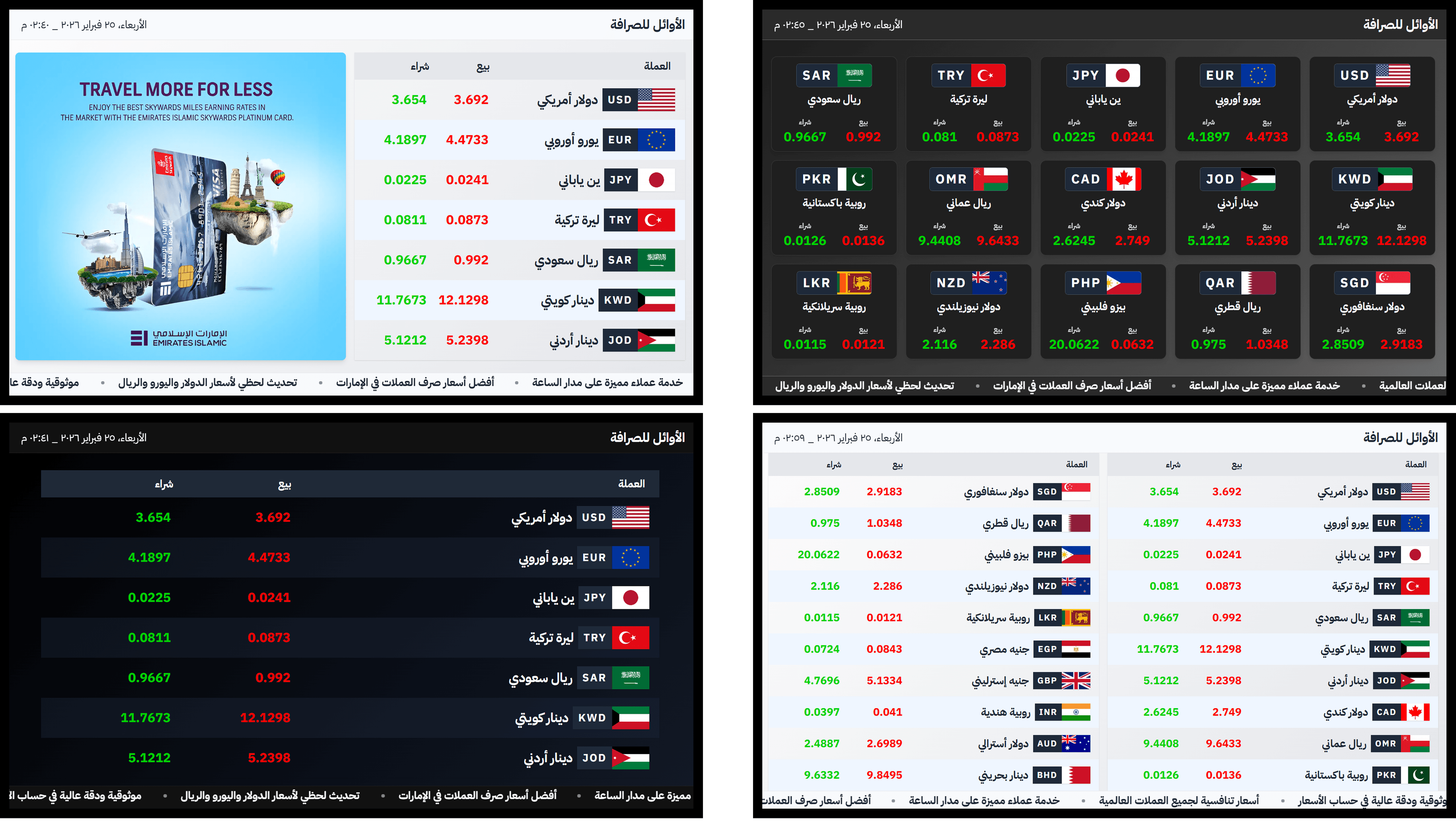 Main Software Display